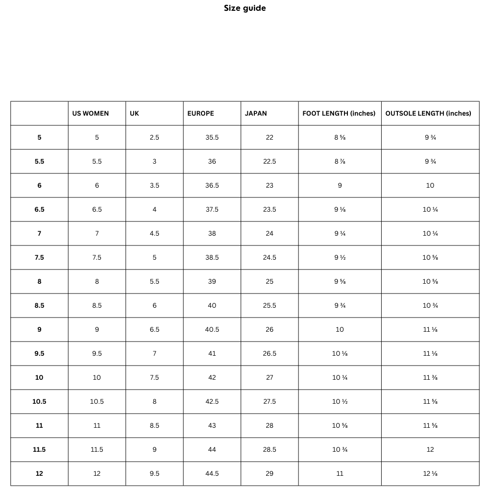 Urban Green – Minimal High-Top Sneakers