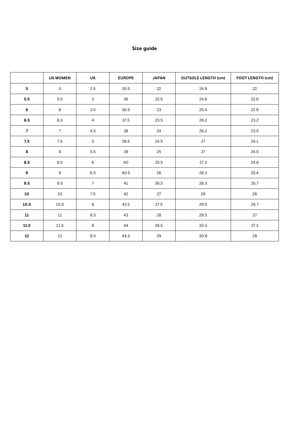 Urban Mandala – Pink Pattern High-Top Canvas Sneakers